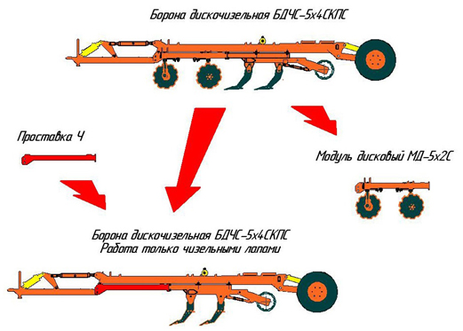 BDT_Agro_4