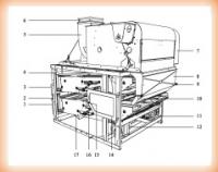Запчасти для зерноочистительных машин