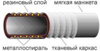 Рукав напорно всасывающий с текстильным каркасом КЩ-100-3