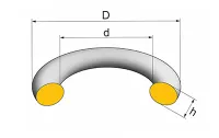 Кольца резиновые круглого сечения ГОСТ 9833-73 и ГОСТ 18829-73