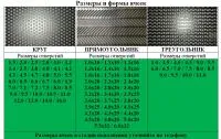 Решета для PETKUS K527 K547 U12 V15 M12