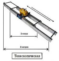 Электрические виброрейки (телескопические) ВЭл-5-8