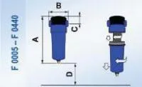 Фильтры сжатого воздуха серии DF