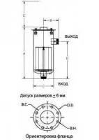 Выходные фильтры серии HDL 3" БСПТ-DN200 (фланец PN10)