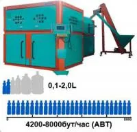 Автомат выдува ПЭТ бутылок CM-A8L