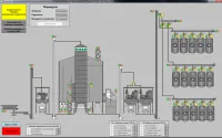 Автоматизированные системы управления для зерноочистительно-сушильных комплексов