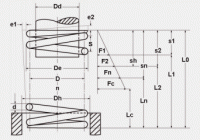 Компрессионная пружина Gutekunst Federn D-078