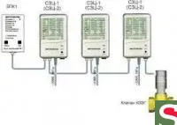 Система контроля загазованности СКЗ Кристалл-3 ду 25НД (БУС с GSM модемом)