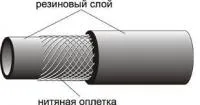 Рукав резиновый для газовой сварки и резки металлов ГОСТ 9356-75