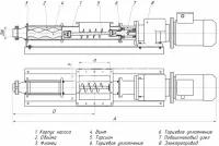 Насос шнековый ОНФ 1