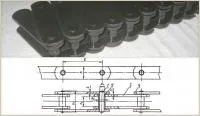 Цепь тяговая пластинчатая М 224