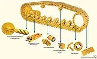 Ходовая часть бульдозеров Komatsu D155A-3/5