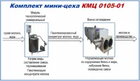 Комплект оборудования для получения восстановленного молока КМЦ-0110