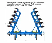 Культиватор универсальный междурядный (КУМ-11/17) с комплексом для внесения жидких удобрений