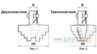 Долото буровое лопастное 2ДРШ-76.00 с шестигранным хвостовиком