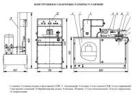 Установка одношпиндельная плоскодоводочная Н1.616