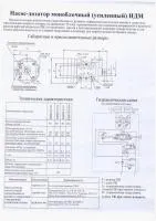 Насос-дозатор НДМ-80У250 (16)