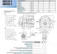 Насос шестеренный НШ 32А-3 (ANTEY)