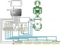 Оборудование внесения удобрений Агроглобал. Блок управления опрыскивателем Agroglobal AGN CMU-01M