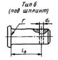 Штифты цилиндрические ГОСТ 9650-80 тип 6