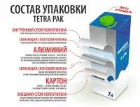 Тара для упаковки молочной продукции