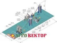 Комбикорм завод. Линия для гранулирования комбикорма.