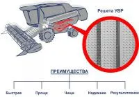 Решета для зерноуборочных комбайнов