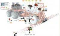 Комплектующие для тракторных и самоходных опрыскивателей