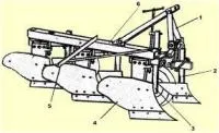 Плуг ПЛН-3-35