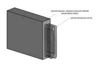 Пластина для снегоуборочной техники