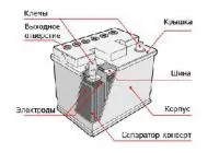 Аккумуляторы